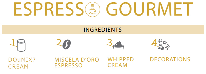 Espresso Gourmet Recipe Steps
