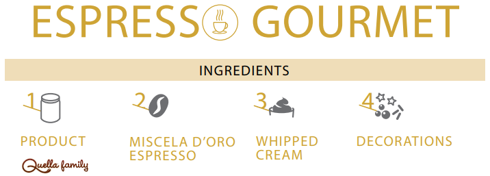 Espresso Gourmet Recipes