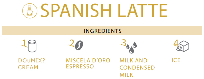 Spanish Latte Recipe Steps