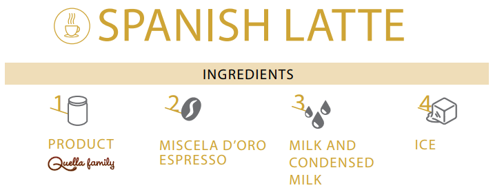 Spanish Latte Recipes